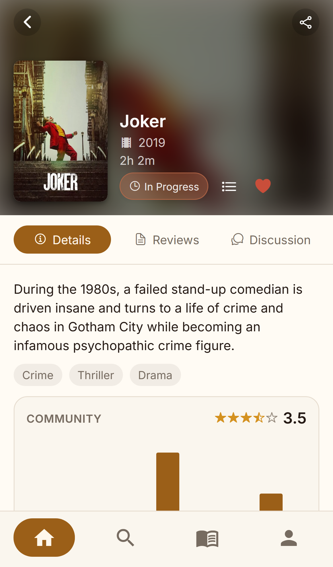 Media detail page for Joker with rating and community data